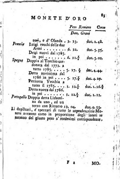 Giornale letterario di Napoli per servire di continuazione all'Analisi ragionata de' libri nuovi